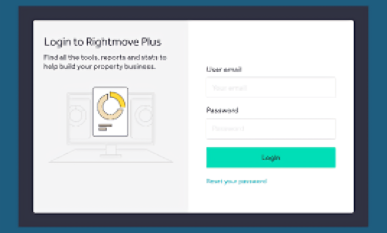 Rightmove Plus