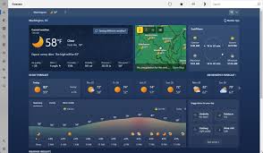 MSN Weather Forecast