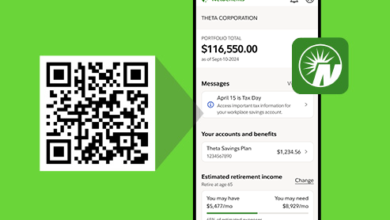 fidelity netbenefits